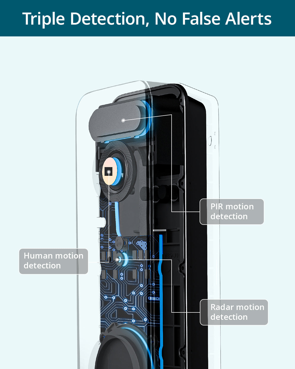 Video Doorbell Ultra