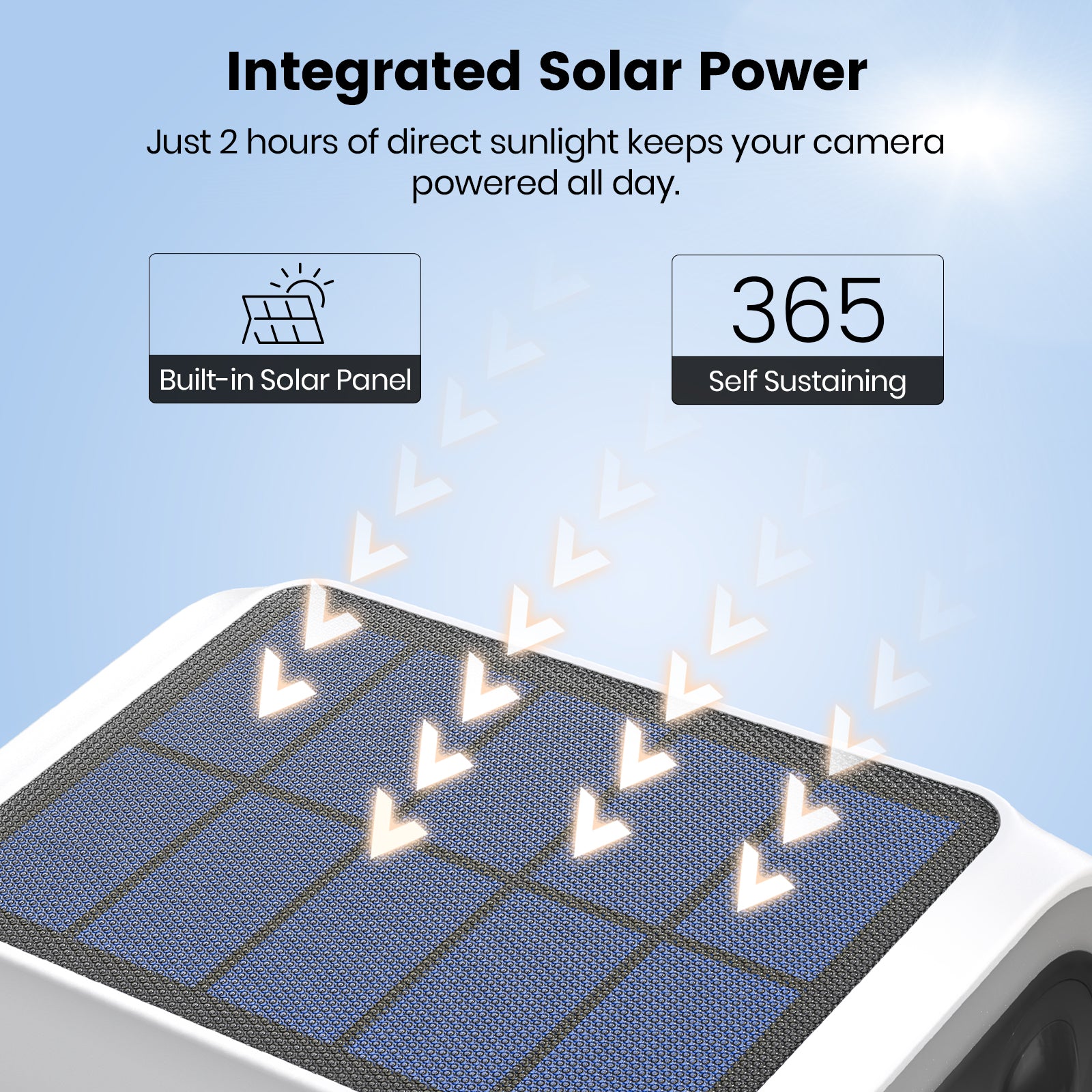 SolarCam P1 Max